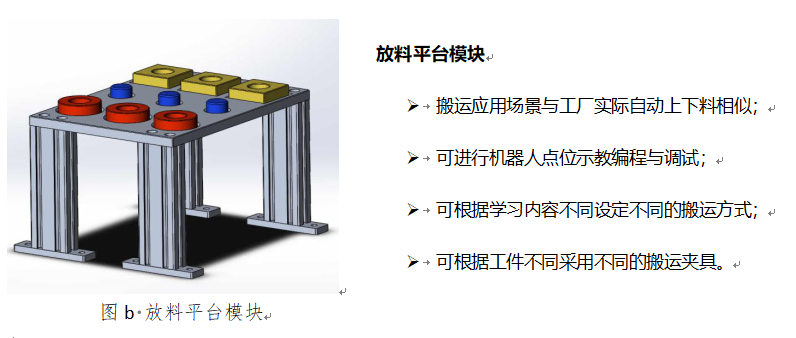 工业机器人多功能实训工作站