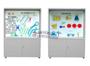 钳工工艺学示教陈列柜