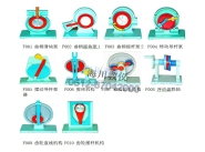 F型机构运动简图及测绘分析模型